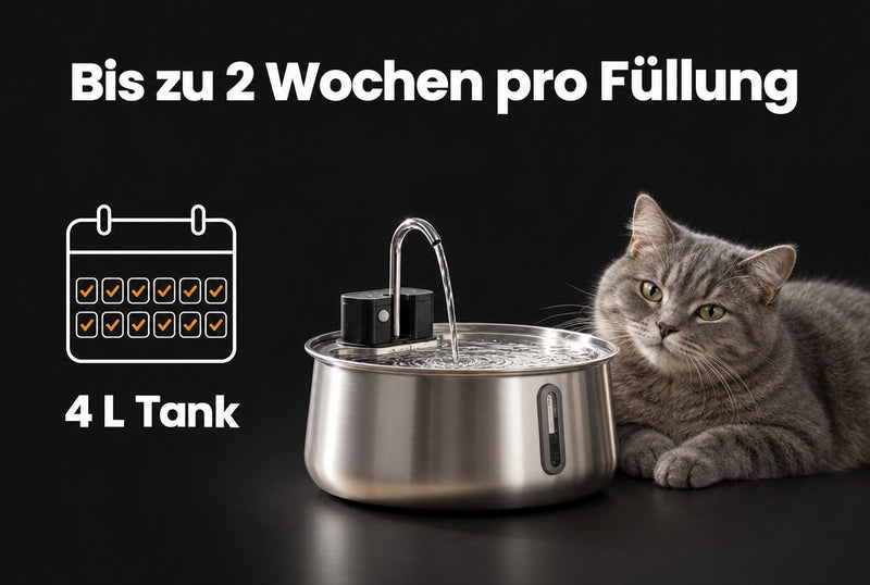 Bis zu zwei Wochen Wasser pro Füllung